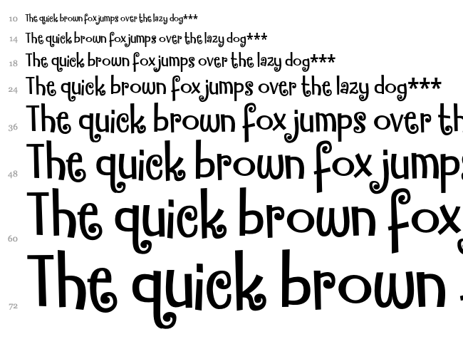 Funky Mother font waterfall